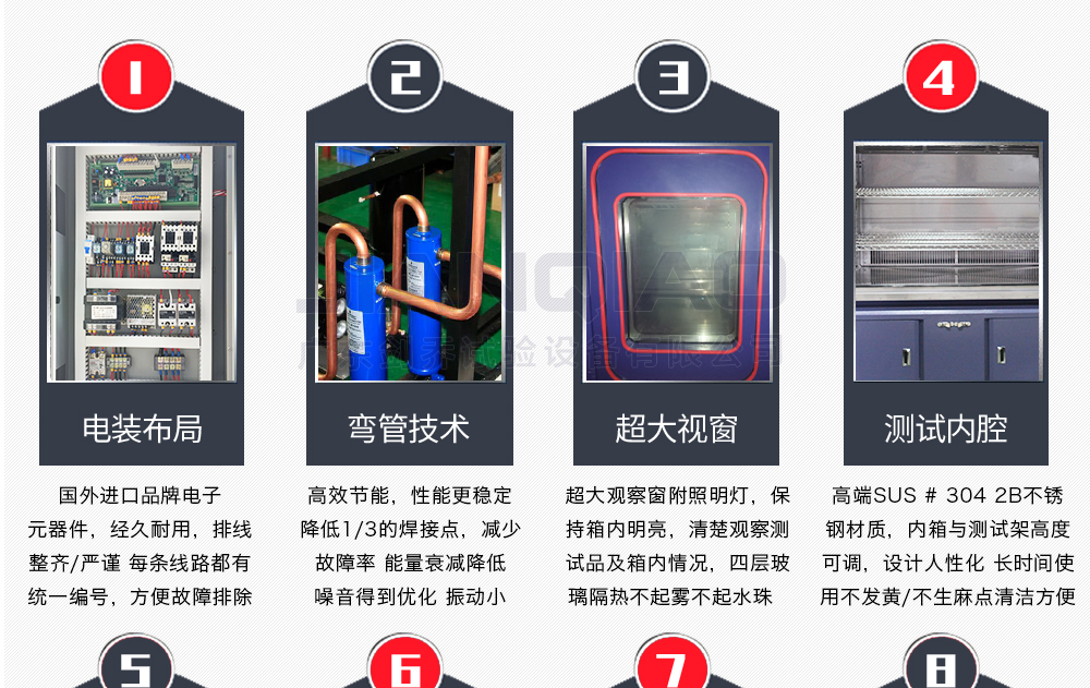 恒溫恒濕試驗(yàn)箱詳細(xì)說(shuō)明